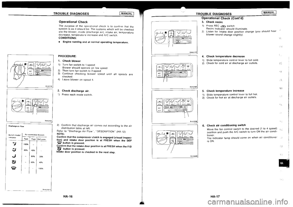 NISSAN SILVIA 1994 Service Repair Manual NISSAN SILVIA 1994 Service Repair Manual