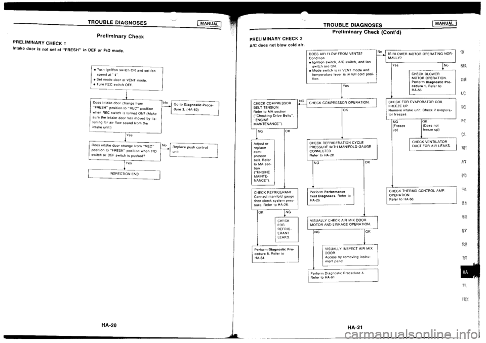 NISSAN SILVIA 1994 Service Repair Manual NISSAN SILVIA 1994 Service Repair Manual