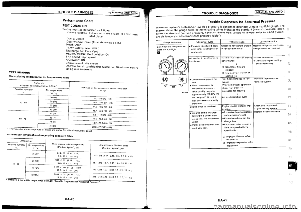 NISSAN SILVIA 1994 Service Repair Manual NISSAN SILVIA 1994 Service Repair Manual