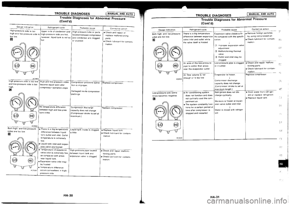NISSAN SILVIA 1994 Service Repair Manual NISSAN SILVIA 1994 Service Repair Manual
