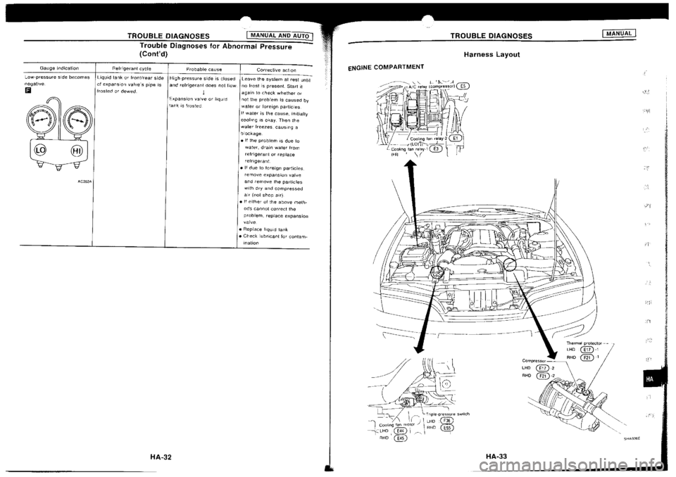 NISSAN SILVIA 1994  Service Repair Manual 