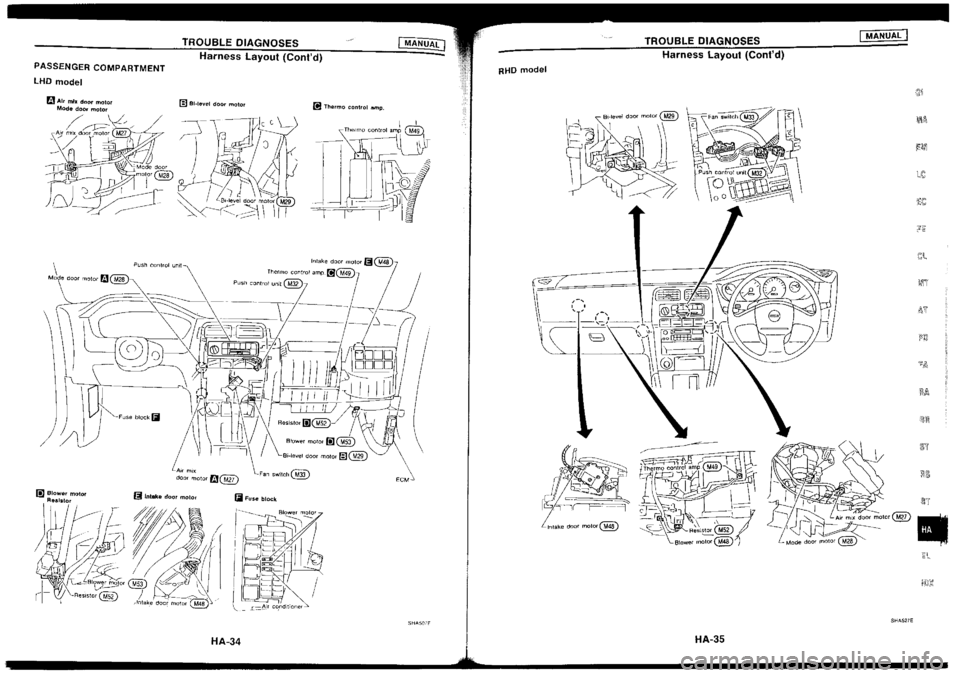 NISSAN SILVIA 1994  Service Repair Manual 