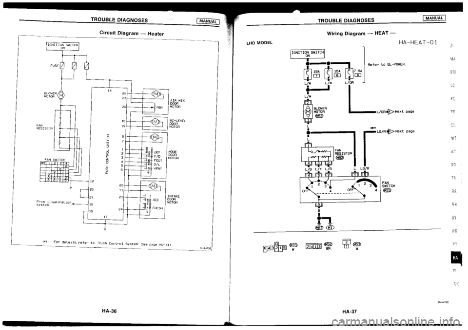 NISSAN SILVIA 1994  Service Repair Manual 