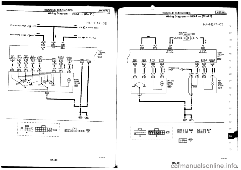 NISSAN SILVIA 1994  Service Repair Manual 