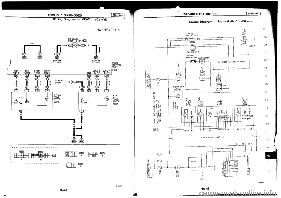 NISSAN SILVIA 1994  Service Repair Manual 