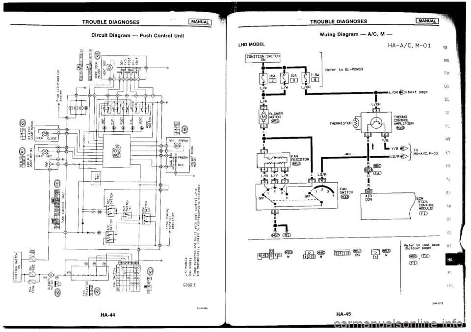 NISSAN SILVIA 1994  Service Repair Manual 