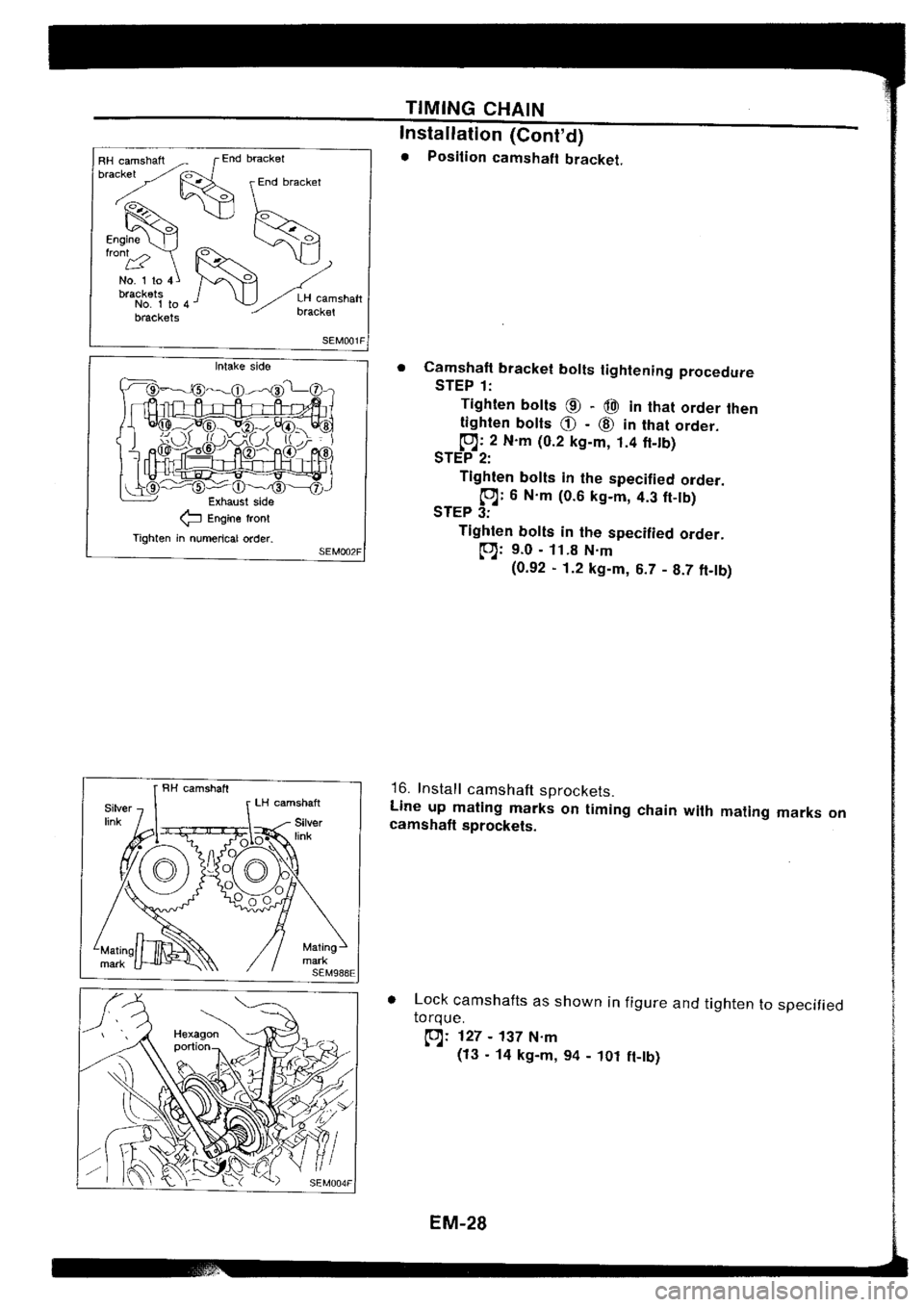 NISSAN SILVIA 1994  Service Manual PDF 