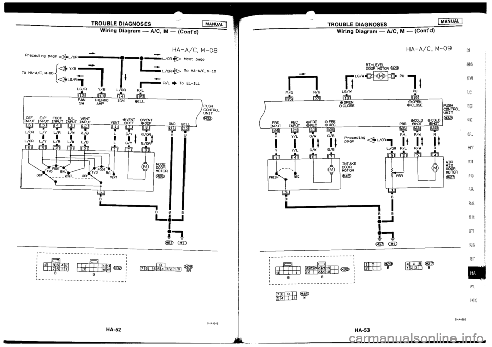 NISSAN SILVIA 1994  Service Repair Manual 