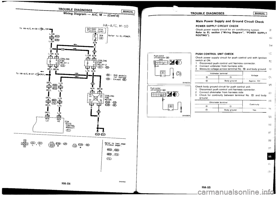 NISSAN SILVIA 1994  Service Repair Manual 