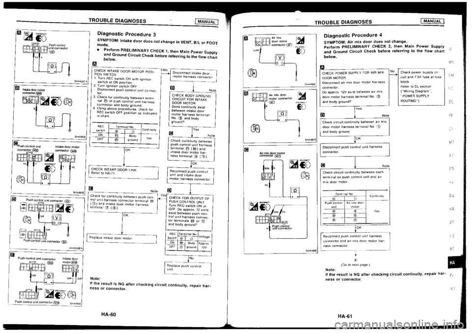 NISSAN SILVIA 1994  Service Repair Manual 