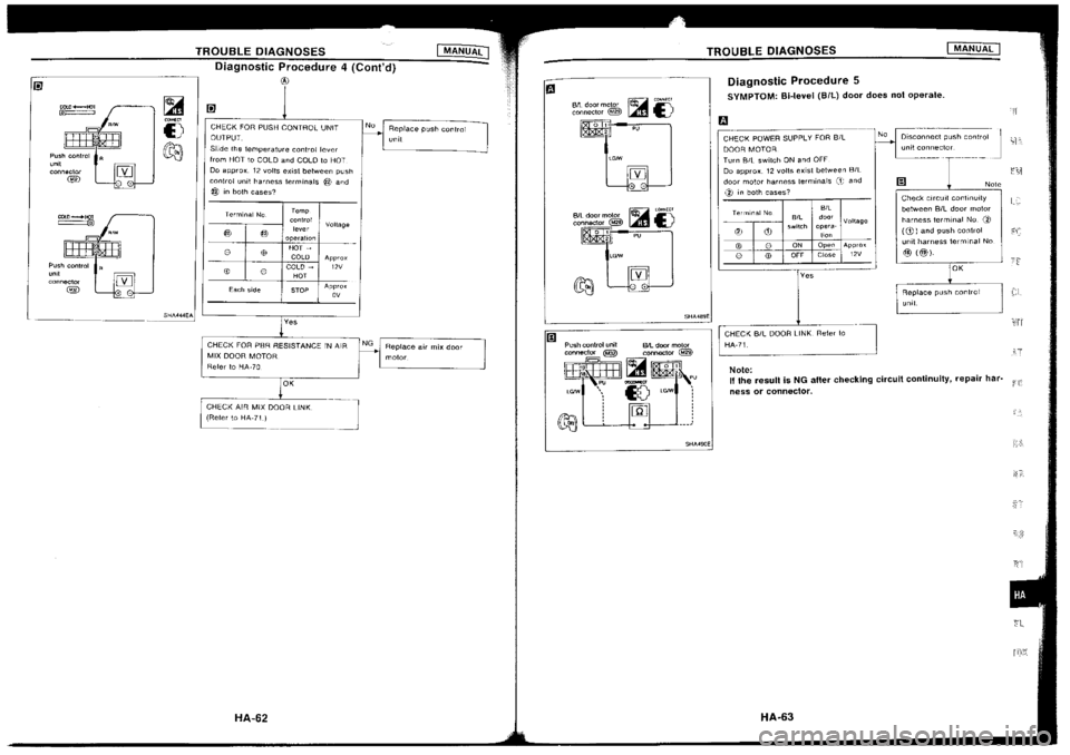 NISSAN SILVIA 1994  Service Repair Manual 