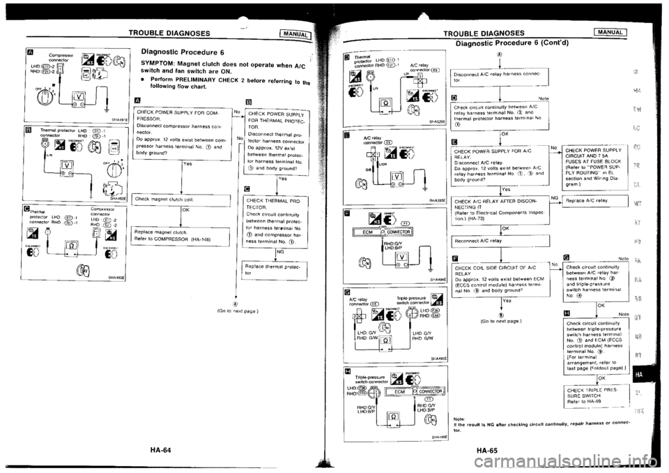 NISSAN SILVIA 1994  Service Repair Manual 