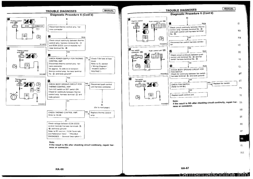 NISSAN SILVIA 1994  Service Repair Manual 