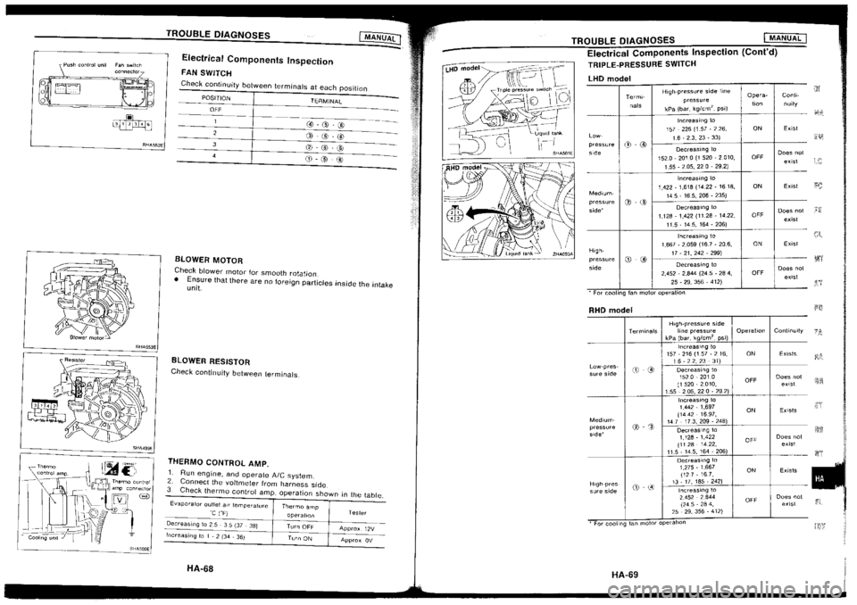NISSAN SILVIA 1994  Service Repair Manual 