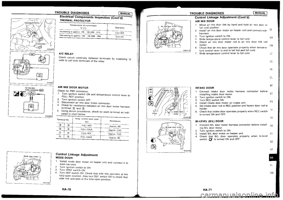 NISSAN SILVIA 1994  Service Repair Manual 