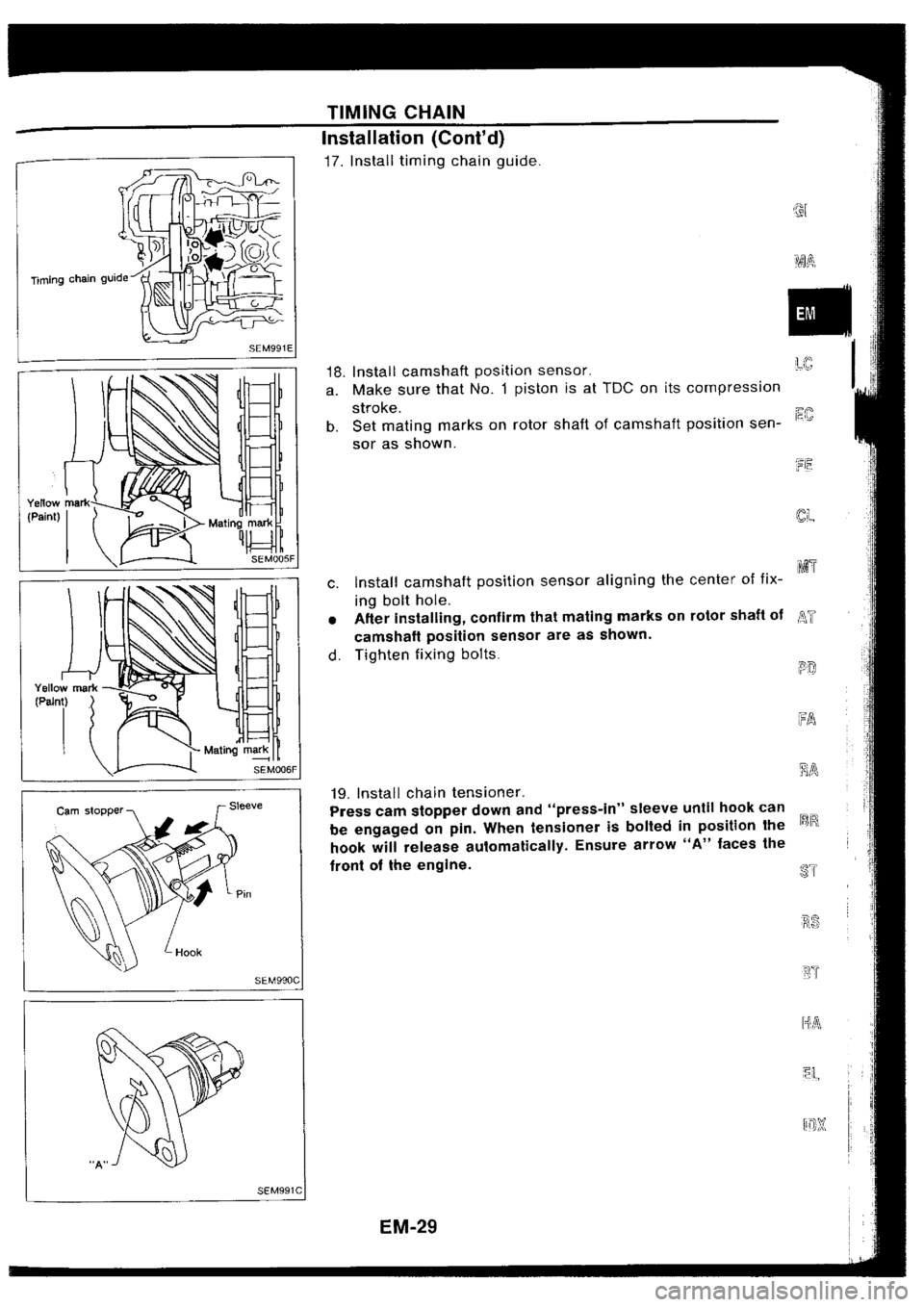 NISSAN SILVIA 1994  Service Manual PDF 