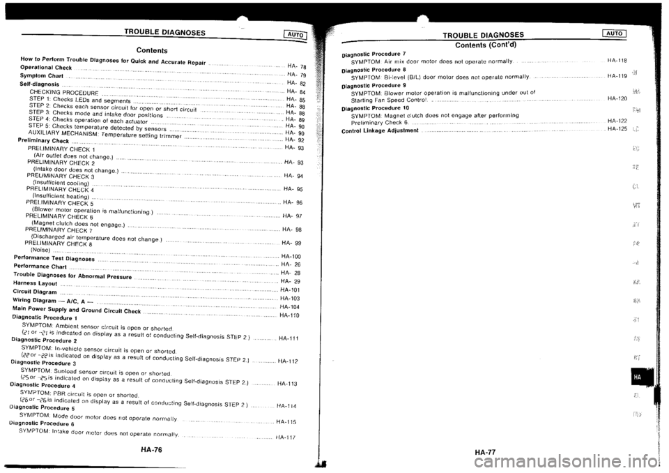 NISSAN SILVIA 1994  Service Repair Manual 