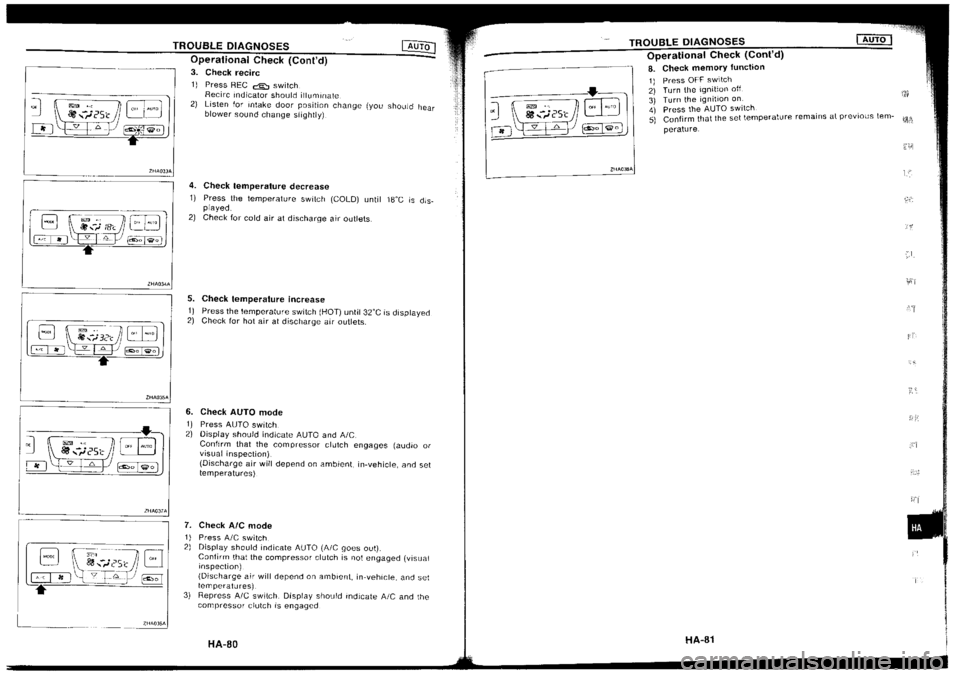 NISSAN SILVIA 1994  Service Repair Manual 