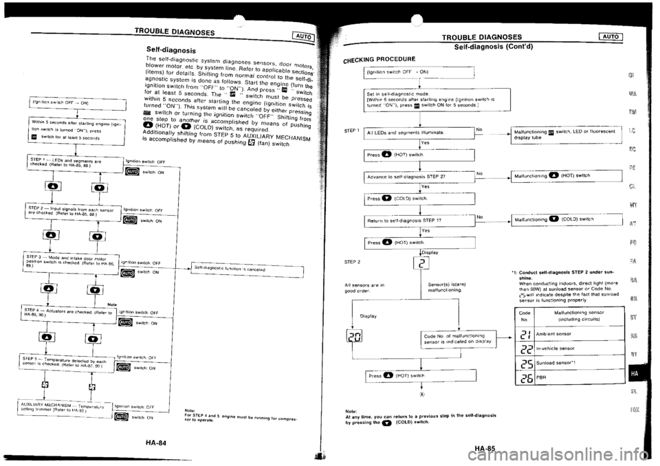 NISSAN SILVIA 1994  Service Repair Manual 