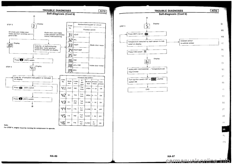 NISSAN SILVIA 1994  Service Repair Manual 