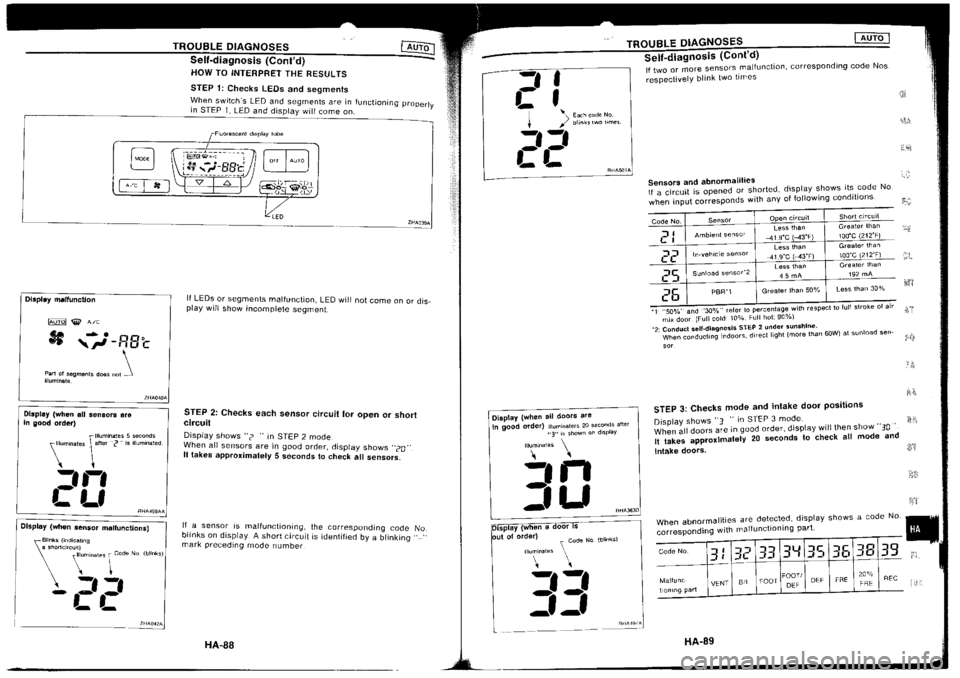 NISSAN SILVIA 1994  Service Repair Manual 