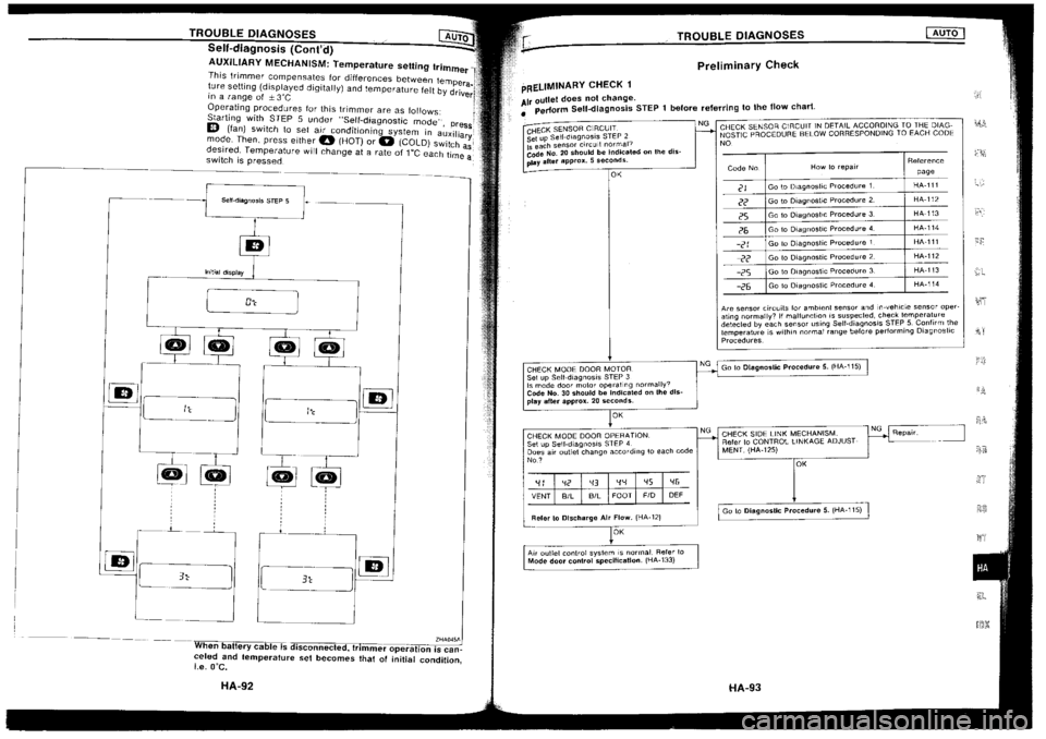 NISSAN SILVIA 1994 Service Repair Manual NISSAN SILVIA 1994 Service Repair Manual