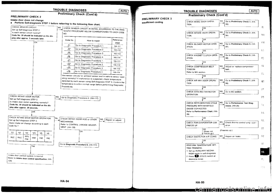 NISSAN SILVIA 1994 Service Repair Manual NISSAN SILVIA 1994 Service Repair Manual