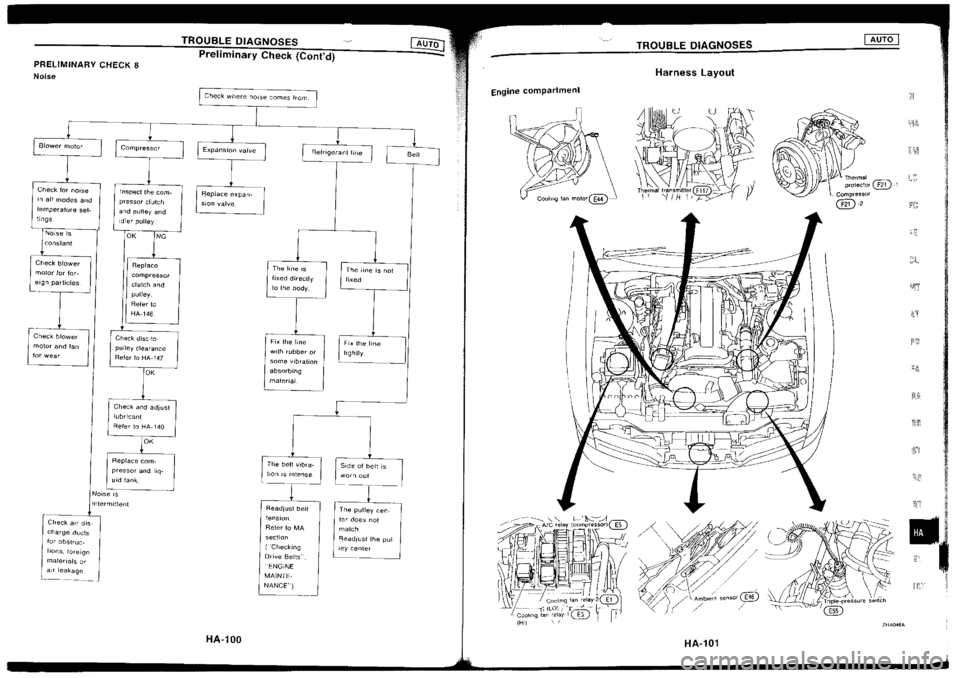 NISSAN SILVIA 1994 Service Repair Manual NISSAN SILVIA 1994 Service Repair Manual