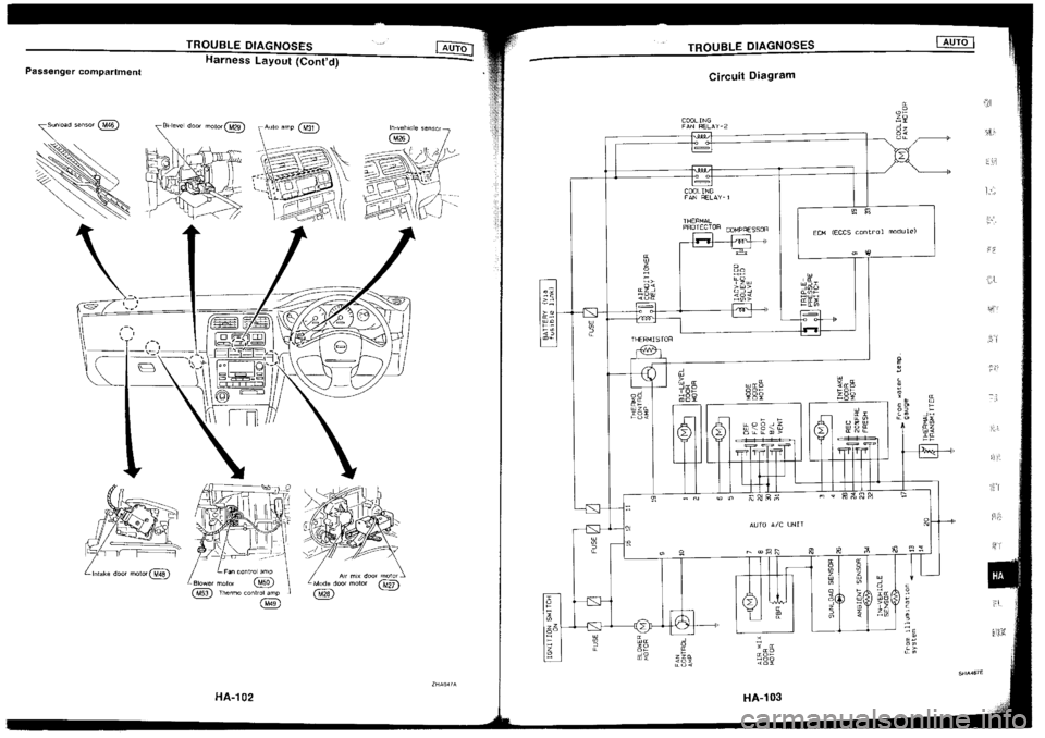 NISSAN SILVIA 1994 Service Repair Manual NISSAN SILVIA 1994 Service Repair Manual