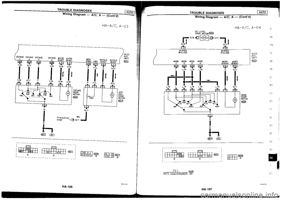 NISSAN SILVIA 1994 Service Repair Manual NISSAN SILVIA 1994 Service Repair Manual