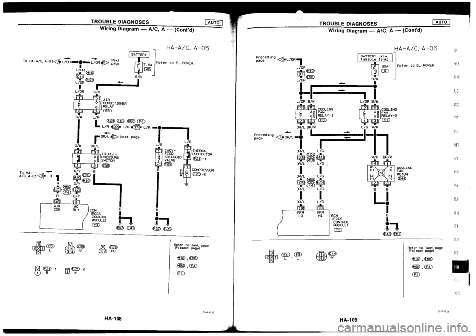 NISSAN SILVIA 1994 Service Repair Manual NISSAN SILVIA 1994 Service Repair Manual