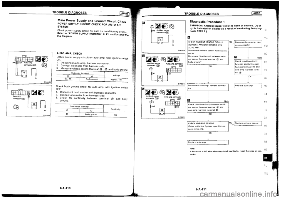 NISSAN SILVIA 1994 Service Repair Manual NISSAN SILVIA 1994 Service Repair Manual