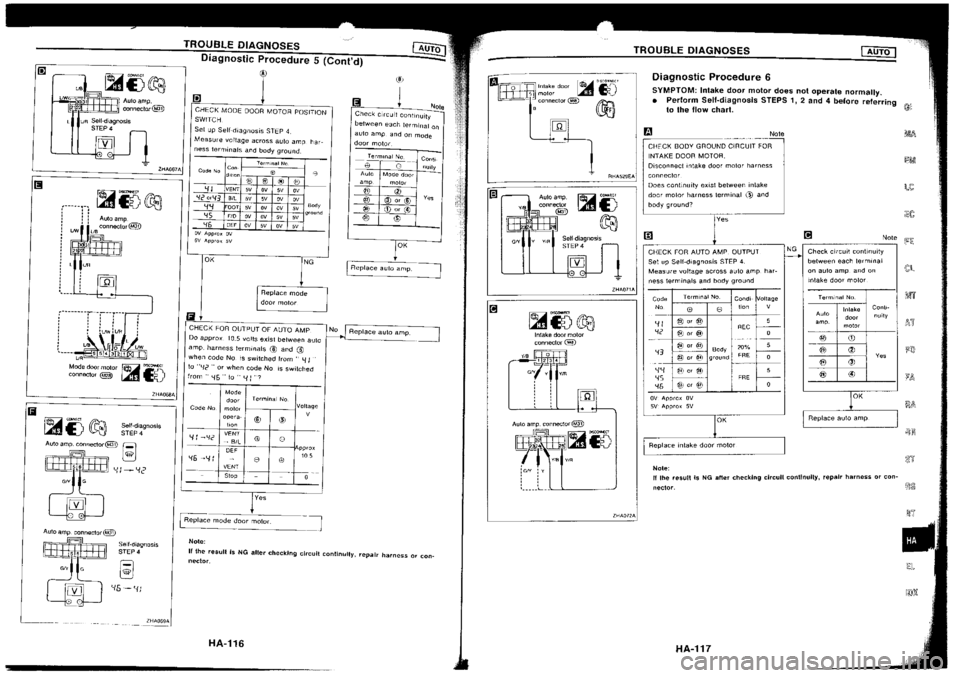 NISSAN SILVIA 1994 Service Repair Manual NISSAN SILVIA 1994 Service Repair Manual