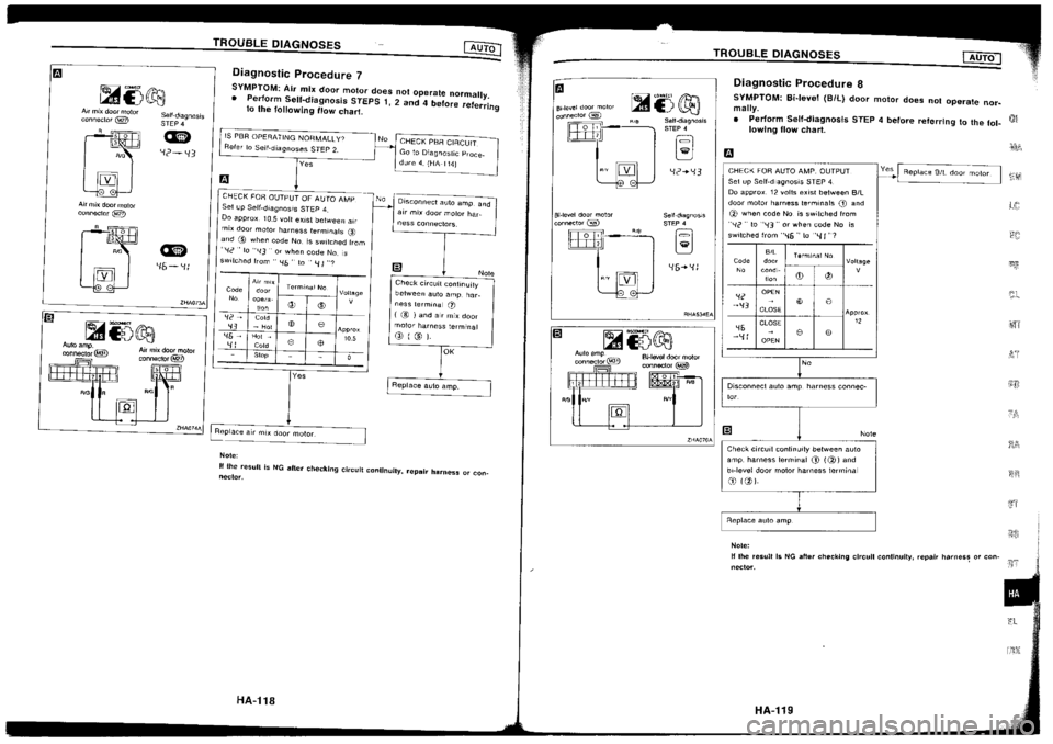 NISSAN SILVIA 1994 Service Repair Manual NISSAN SILVIA 1994 Service Repair Manual