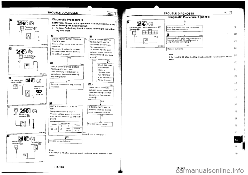 NISSAN SILVIA 1994 Service Repair Manual NISSAN SILVIA 1994 Service Repair Manual