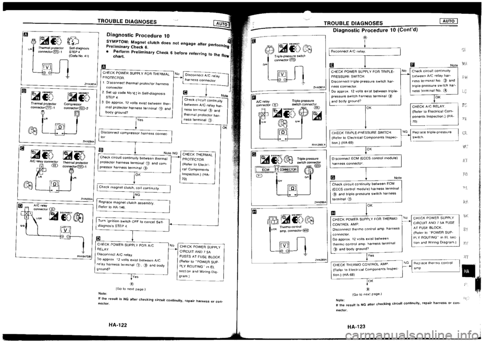 NISSAN SILVIA 1994 Service Repair Manual NISSAN SILVIA 1994 Service Repair Manual