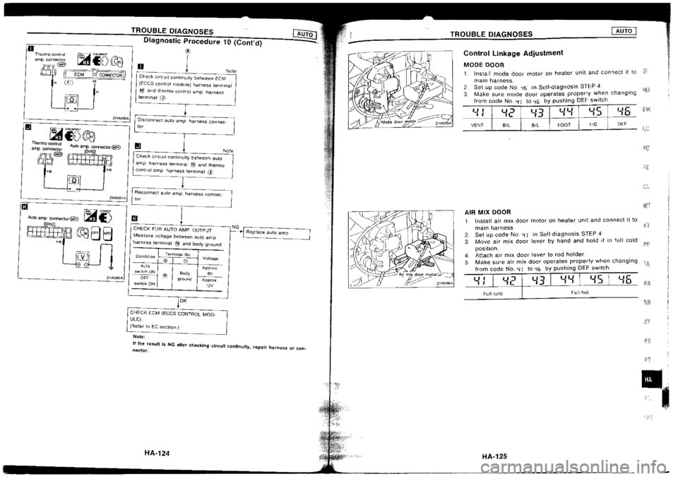 NISSAN SILVIA 1994 Service Repair Manual NISSAN SILVIA 1994 Service Repair Manual