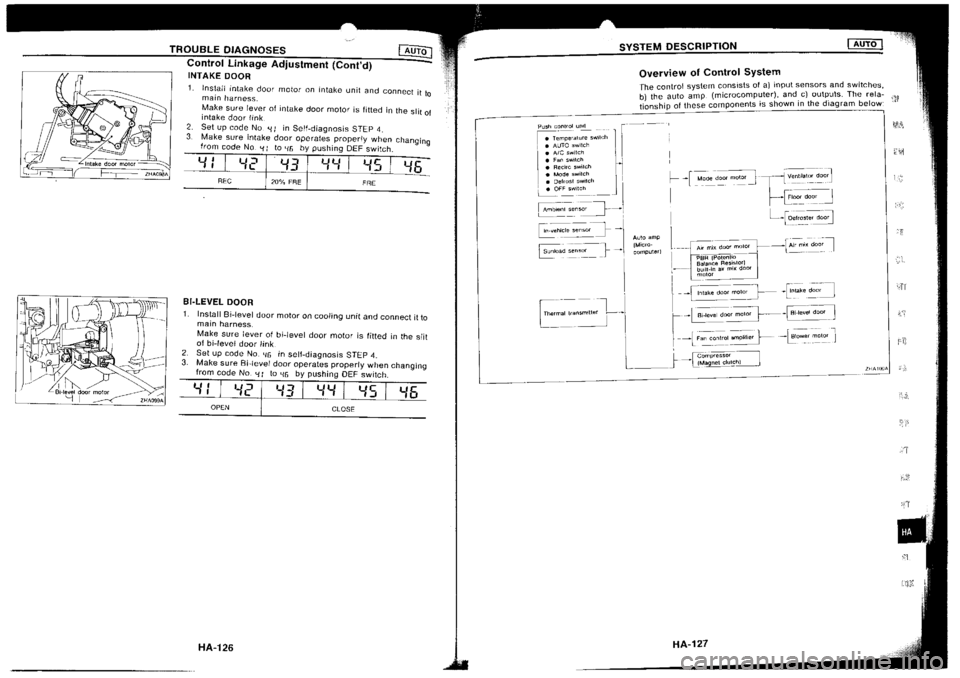 NISSAN SILVIA 1994 Service Repair Manual NISSAN SILVIA 1994 Service Repair Manual
