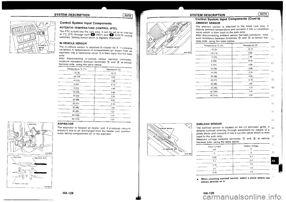 NISSAN SILVIA 1994 Service Repair Manual NISSAN SILVIA 1994 Service Repair Manual