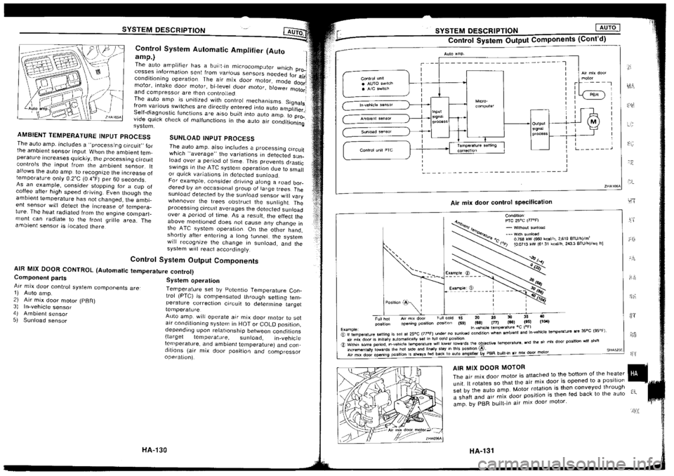 NISSAN SILVIA 1994 Service Repair Manual NISSAN SILVIA 1994 Service Repair Manual