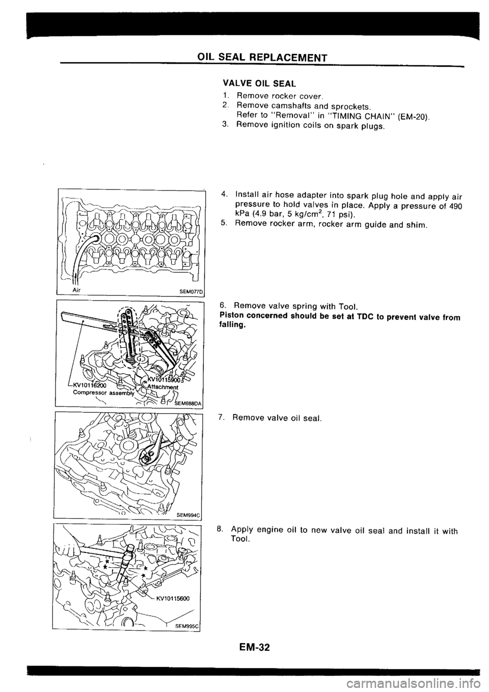 NISSAN SILVIA 1994  Service Manual PDF 