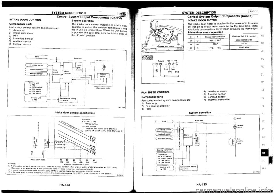 NISSAN SILVIA 1994  Service Repair Manual 