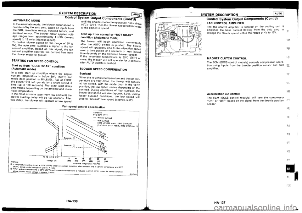 NISSAN SILVIA 1994  Service Repair Manual 