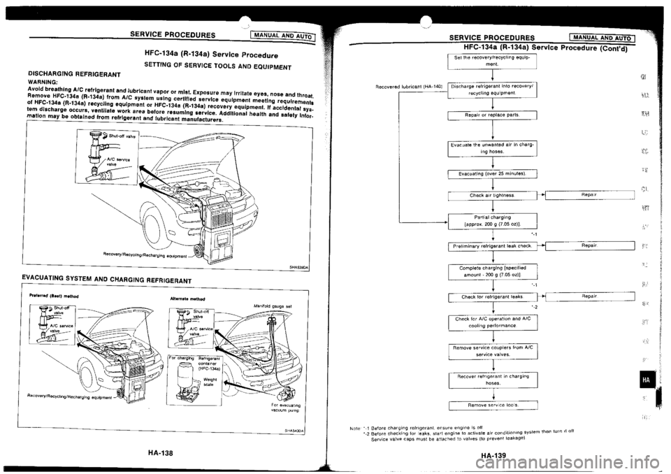 NISSAN SILVIA 1994  Service Repair Manual 