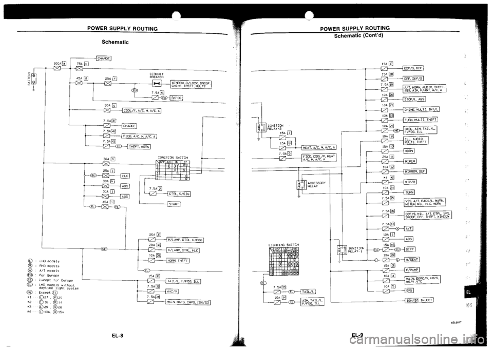 NISSAN SILVIA 1994 Service Repair Manual NISSAN SILVIA 1994 Service Repair Manual