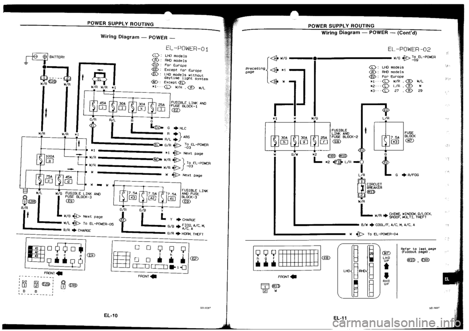 NISSAN SILVIA 1994 Service Repair Manual NISSAN SILVIA 1994 Service Repair Manual