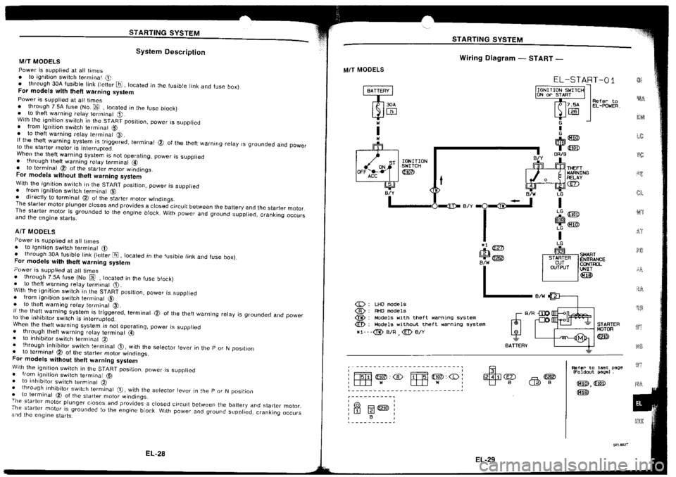 NISSAN SILVIA 1994  Service Repair Manual 