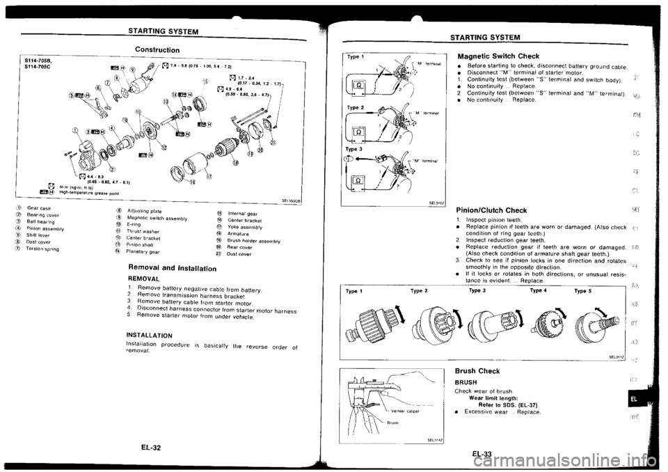 NISSAN SILVIA 1994  Service Repair Manual 