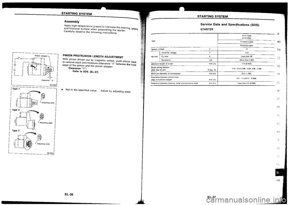 NISSAN SILVIA 1994  Service Repair Manual 