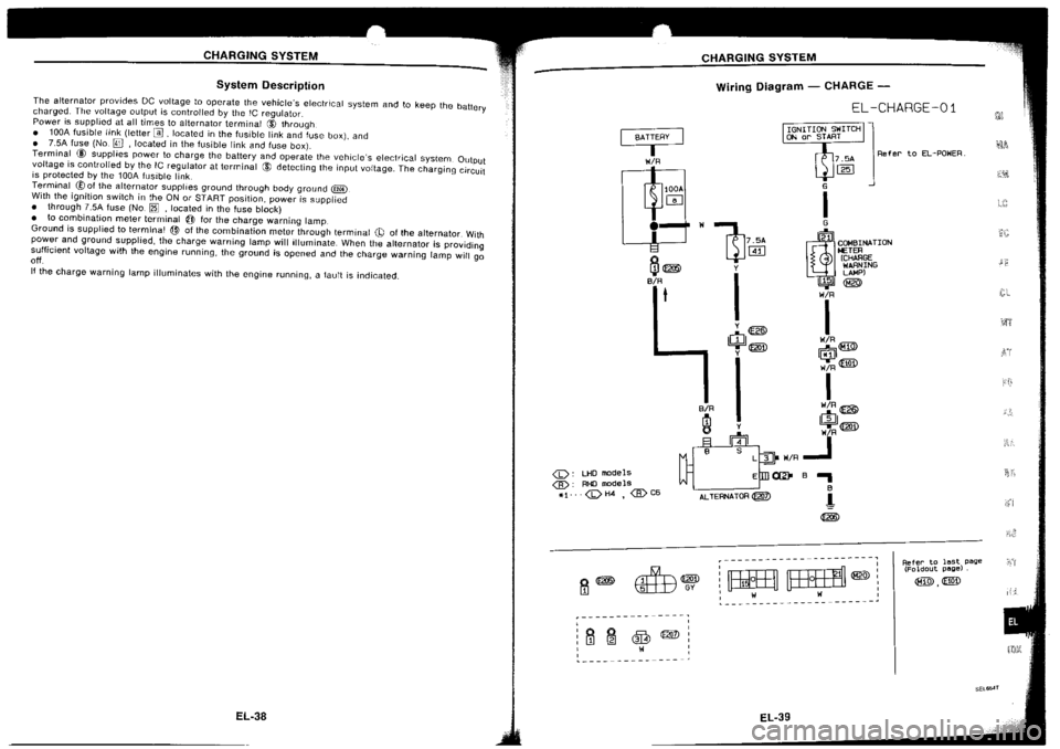 NISSAN SILVIA 1994  Service Repair Manual 